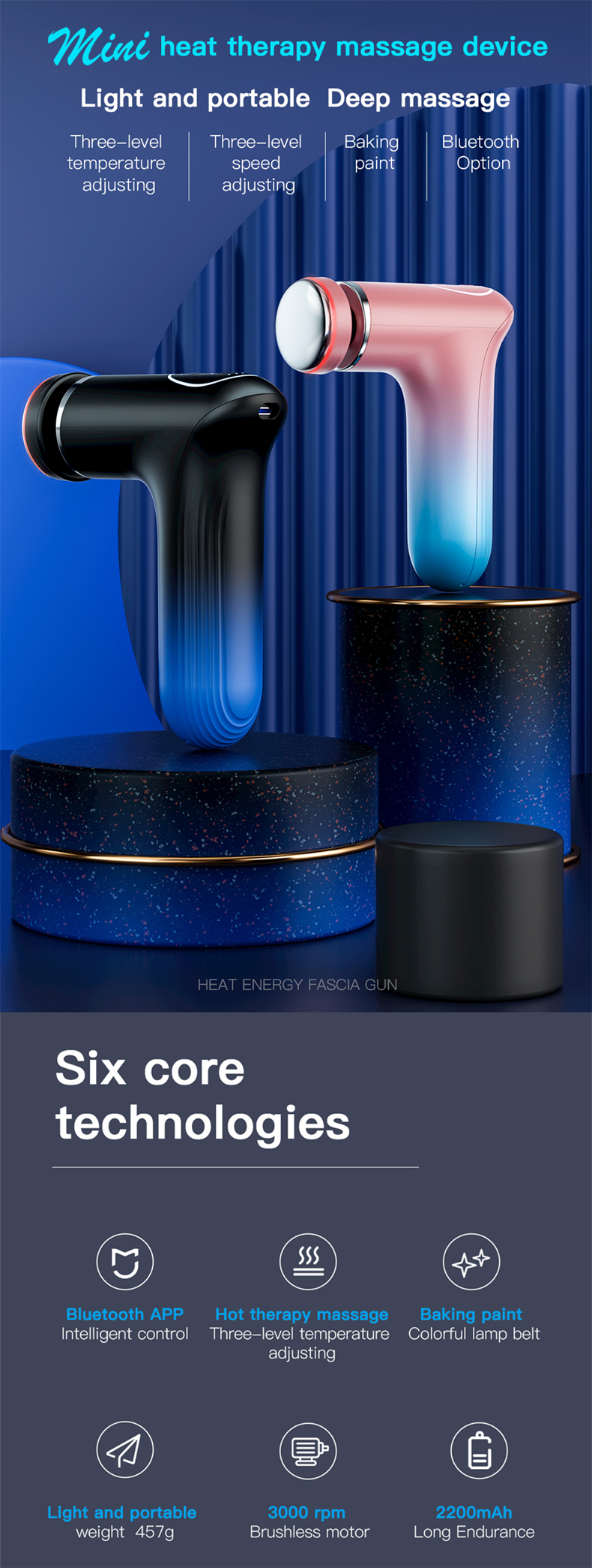 Product Detail 1