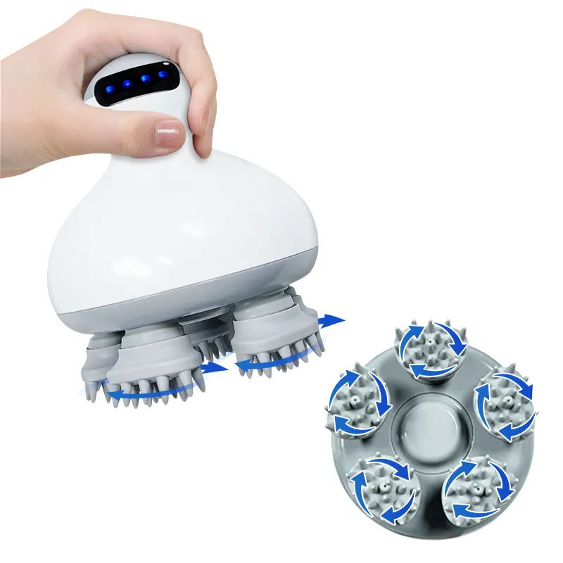 Ergonomic Design